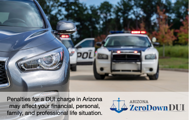 The cost of a DUI in Arizona blog